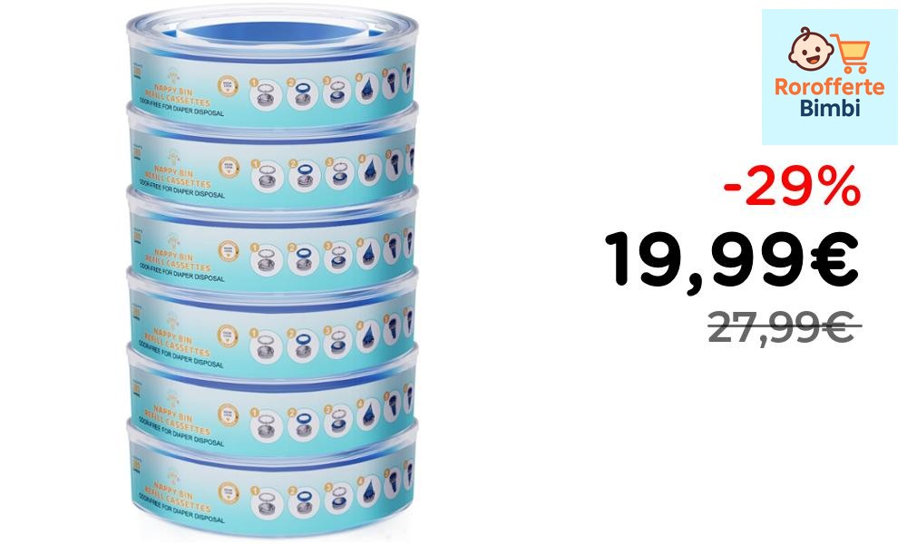 Offerta: 🍼 **PARPAT Ricariche Mangiapannolini 6 Pezzi Compatibili**

…