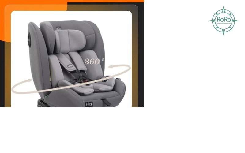 Offerta del Giorno!
