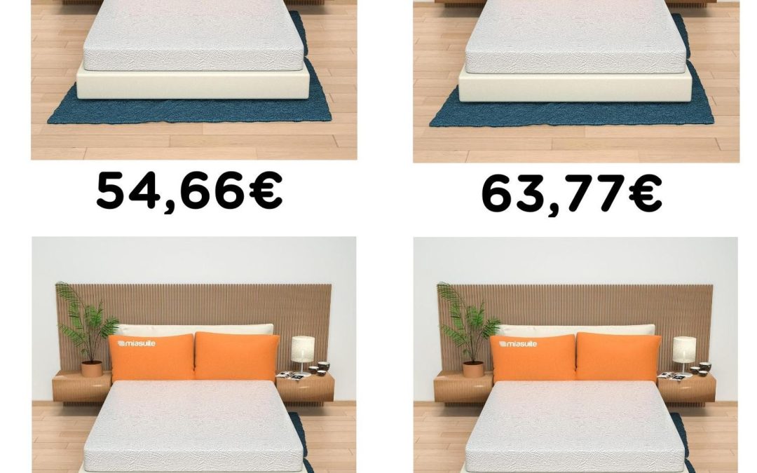 Offerta del Giorno!